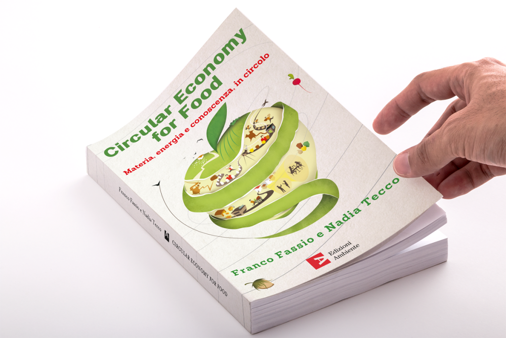 circular