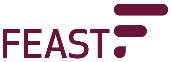 FEAST - Food systems that support transitions to hEalthy And Sustainable dieTs