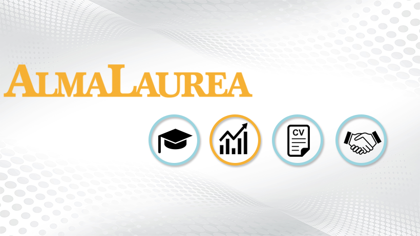 almalaurea