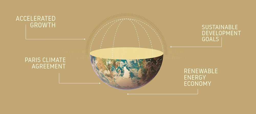 Anthropocene