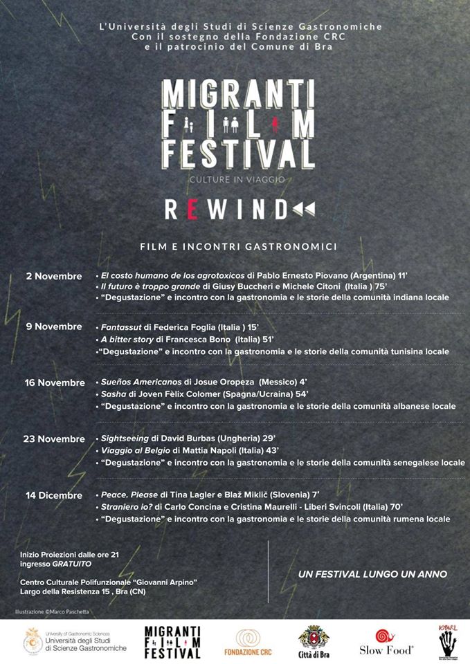 Migranti Film Festival Rewind