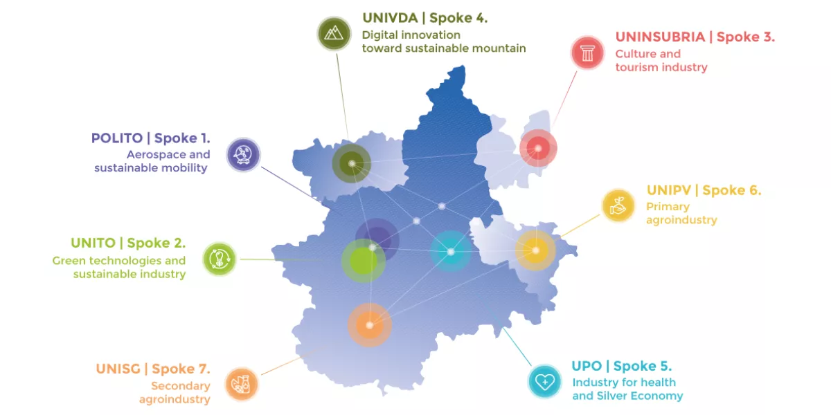 nod infograf territorio inglese 1180x590px.png 1