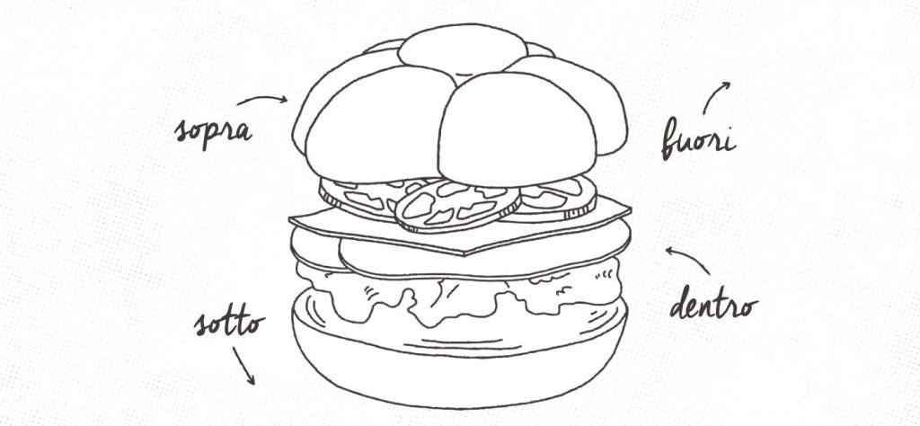 panino