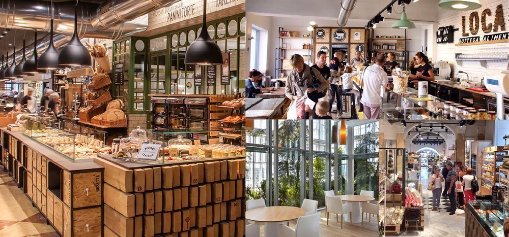 Systemic Food Design Lab