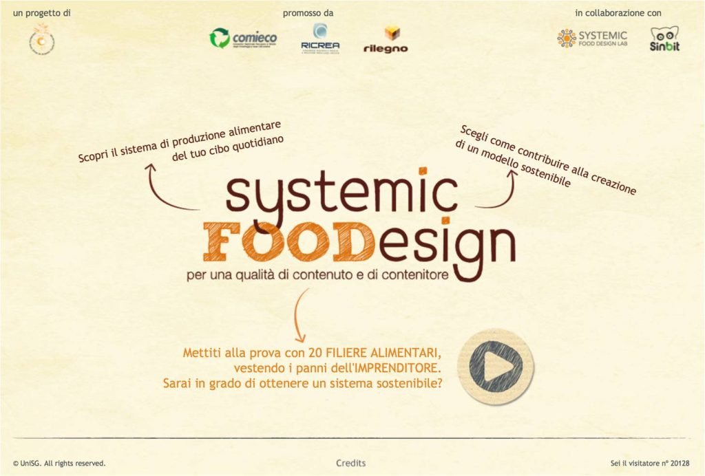 systemic food design